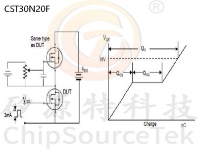 CST30N20F PDFN5060-8L