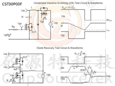 CST30P03F PDFN5060-8L