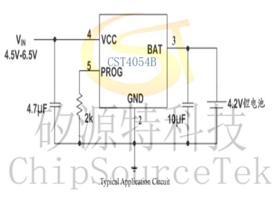 CST4054B