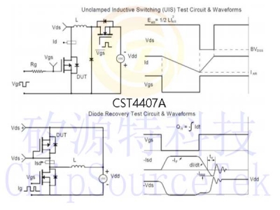 CST4407A SOP8