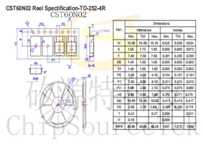 CST60N02 TO252-4R