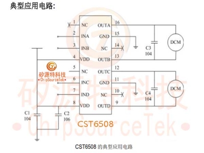 CST6508