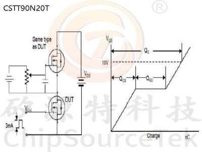 CSTT90N20T TO220