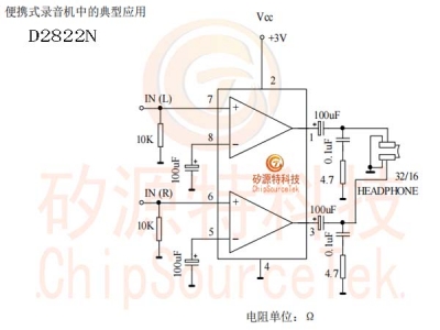 D2822N