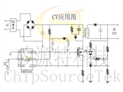 FM6368C