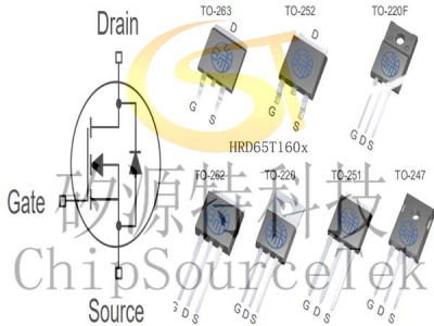 HRD65T160B TO-263, HRD65T160D TO-252, HRD65T160F TO-220F, HRD65T160L TO-262,HRD65T160P TO-220, HRD65T160U TO-251, HRD65T160W TO-247