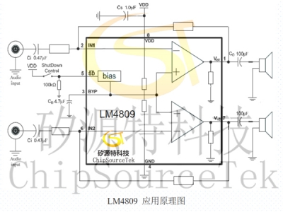 LM4809