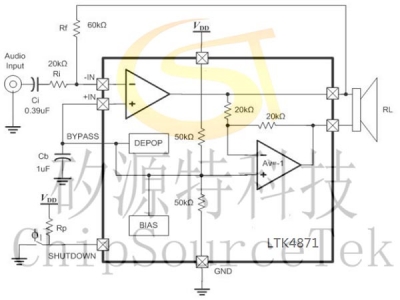 LTK4871