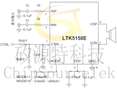 LTK5158E