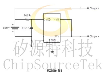 MX3510