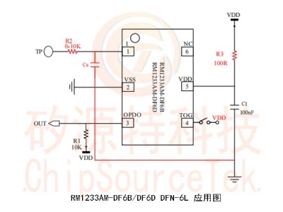 RM1233AM-ST6x/DF6x