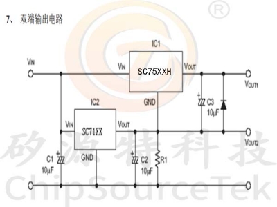 SC75XXH