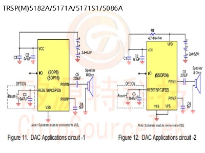 TRSP(M)5182A/5171A/5171S1/5086A