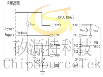 XPD518A/XPD518B